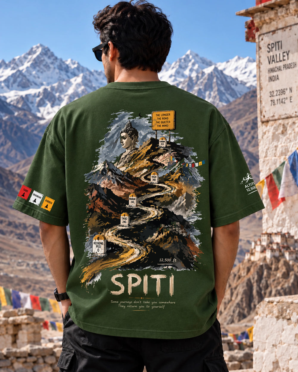 Pack for Spiti